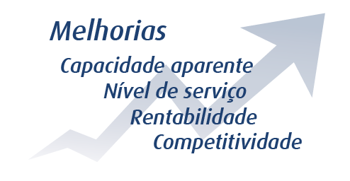 Melhorias - MaxTek