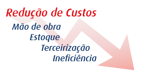 Redução de Custo - MaxTek